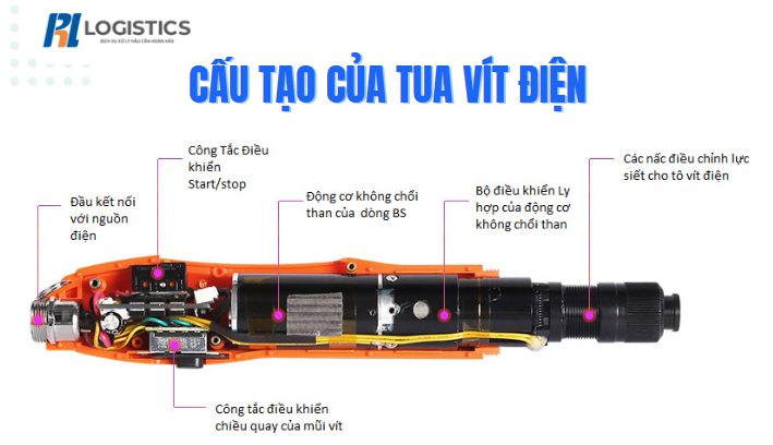 tua-vit-dien-trung-quoc-2