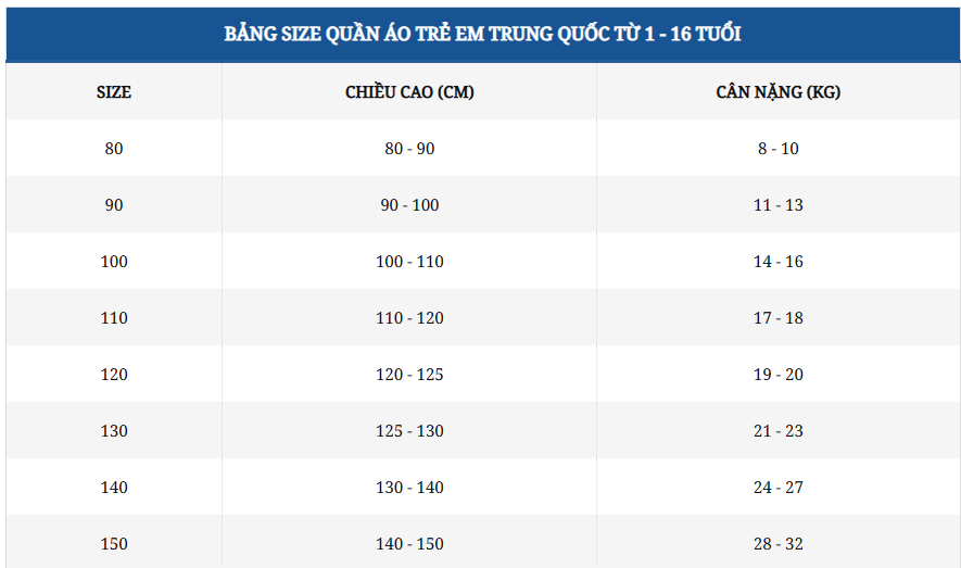 size-130-cho-be-bao-nhieu-kg-3