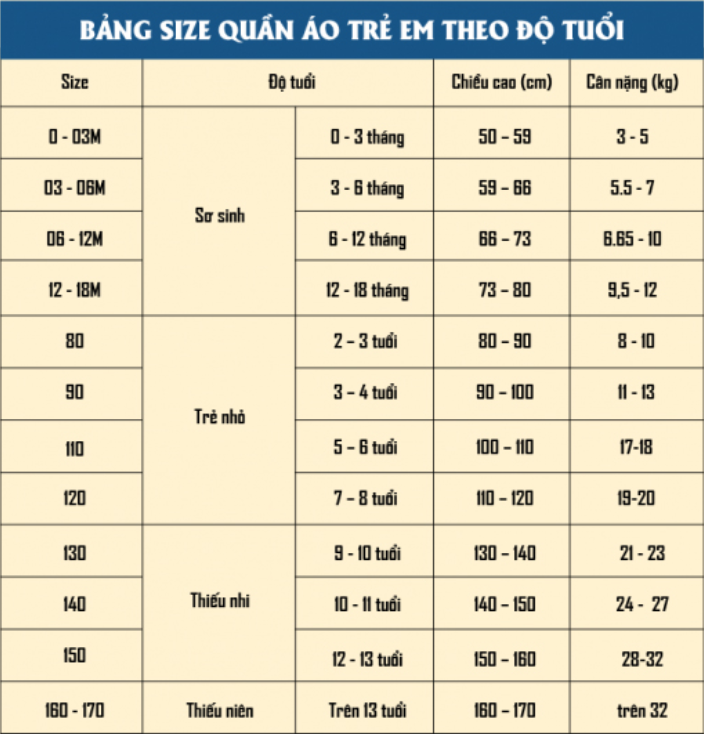 size-80-cho-be-bao-nhieu-kg-5